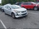 Hyundai ELANTRA Gls (ulsan Plant) Image 1