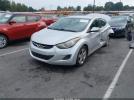 Hyundai ELANTRA Gls (ulsan Plant) Image 8