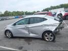 Hyundai ELANTRA Gls (ulsan Plant) Image 12