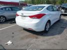 Hyundai ELANTRA Gls Image 10