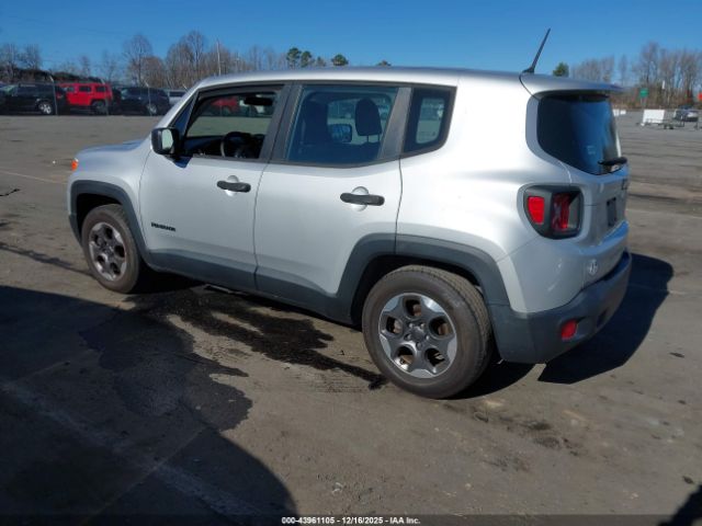 Jeep Renegade Sport Image 10
