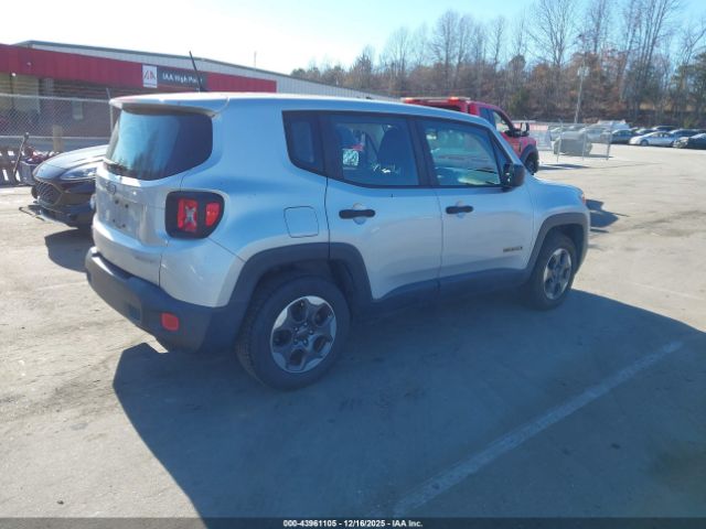 Jeep Renegade Sport Image 5