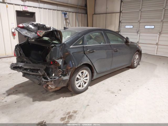 Hyundai SONATA Gls Image 3