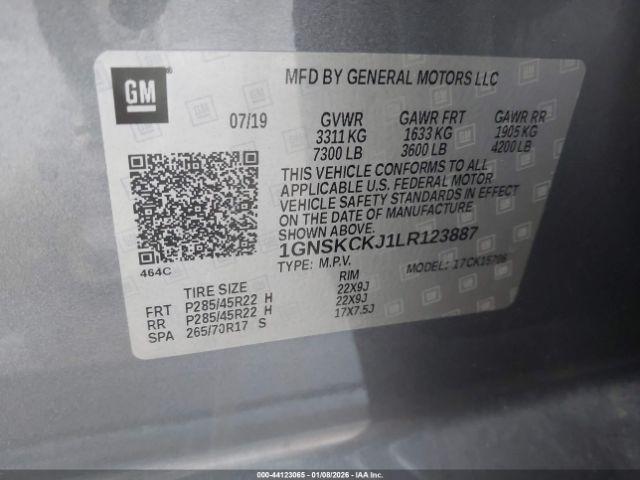 Chevrolet Tahoe 4wd Premier Image 3